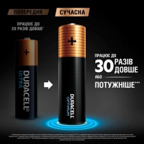 Батарейка DURACELL LR06 KPD 04*10 Optimum уп. 1x4 шт. 5015595