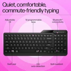 Клавіатура мембранна HP 460 Multi-Device key, BT, EN/UK, чорний 7N7B8AA