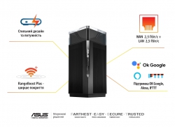 Маршрутизатор ASUS ZenWiFi Pro ET12 AXE11000 Wi-Fi6E 1PK 2xGE LAN 1x2.5GE LAN 1x2.5GE LAN 1x2.5GE WAN MU-MIMO OFDMA MESH 90IG05Z0-MO3A10