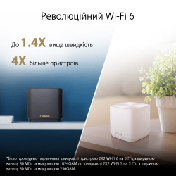 ASUS Router ZenWiFi XD4 3PK PLUS white AX1800 1xGE LAN 1x1GE WAN WPA3 OFDMA MESH 90IG07M0-MO3C40