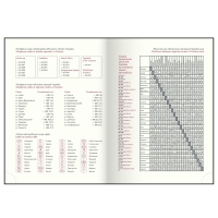 Щоденник недатований поліграфічний ZODIAK, A5, мідний, 336 стор Buromax BM.20670-33