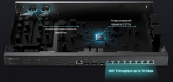 Мультисервісний Маршрутизатор TP-LINK ER8411 8xGE LAN/WAN, 1xSFP WAN/LAN, 2x10GE SFP+ WAN/LAN, 2xUSB