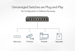 Коммутатор NETGEAR GS308PP 8xGE PoE+ (83Вт), FlexPoE, неуправляемый GS308PP-100EUS