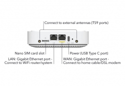 4G/LTE Модем/Маршрутизатор NETGEAR LM1200, LTE CAT 4, 1xGE LAN, 1xGE WAN, 1xUSB-C, 2xTS-9 LM1200-100EUS