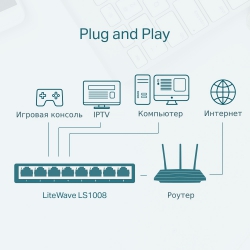 Коммутатор TP-LINK LiteWave LS1005 5xFE неуправляемый