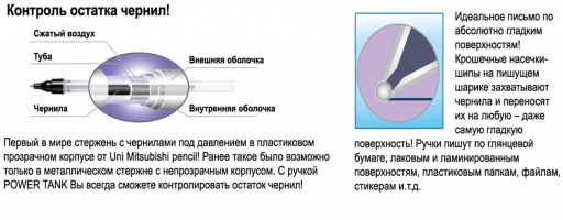 Ручка кулькова автоматична POWER TANK, 0.7мм, чорний Uni SN-227.Black