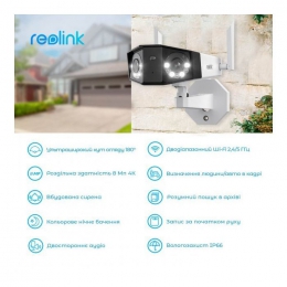 Камера видеонаблюдения Reolink Duo 2 LTE