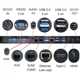 POS-термінал Geos S1505R, N97, 8GB/128GB, 2xRS232, 7xUSB, 15" 1024x768 res, Alum Case (GEOS POS S1506R(1024x768))