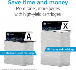 Драм картридж HP 660A CLJ Enterprise M751/M776/M8560 (65000 стор) W2004A