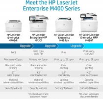 Багатофункціональний пристрій А4 кол. HP Color LaserJet Enterprise M480f 3QA55A