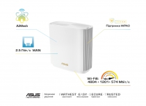 Маршрутизатор ASUS ZenWiFi XT8 1PK white AX6600 3xGE LAN 1x2.5GE WAN 1xUSB3.1 WPA3 OFDMA MESH 90IG0590-MO3G70