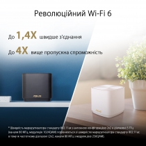 Маршрутизатор ASUS ZenWiFi XD4 3PK white AX1800 1xGE LAN 1x1GE WAN WPA3 OFDMA MESH 90IG05N0-MO3R20