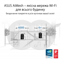 Маршрутизатор ASUS ZenWiFi Pro ET12 AXE11000 Wi-Fi6E 1PK 2xGE LAN 1x2.5GE LAN 1x2.5GE LAN 1x2.5GE WAN MU-MIMO OFDMA MESH 90IG05Z0-MO3A10