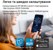 Розширювач покриття WiFi ASUS RP-BE58 AX3000 1xGE LAN, MESH 90IG09J0-MO0C00