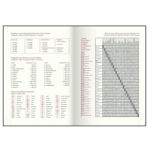 Щоденник недатований поліграфічний ZODIAK, A5, мідний, 336 стор Buromax BM.20670-33