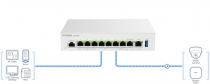 Мультисервисный Маршрутизатор D-Link DBR-600-P, 7x2.5GE LAN PoE, 1x2.5GE LAN/WAN PoE, 1x2.5GE WAN, 1xUSB 3.0, 120Вт