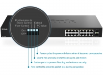 Коммутатор D-Link  DGS-1018P 16x1GE PoE+, 240W, 30Вт/порт, Неуправляемый