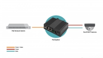 Маршрутизатор Netis N6 AX1800, 4xGE LAN, 1xGE WAN, 1xUSB 3.0, 3G/4G, MESH N-6
