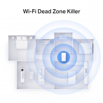 Розширювач покриття WiFi TP-LINK RE700X AX3000, 1хGE, MESH