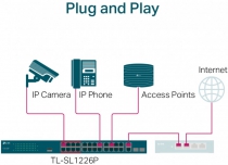 Коммутатор TP-LINK TL-SL1226P 24xFE/24xPoE+ 250W 2xGE 2xcomboGE/SFP 19" 1U