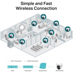 Камера видеонаблюдения TP-Link VIGI-C440-2.8