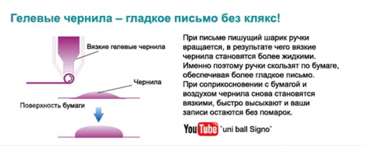 Ручка гелевая uni-ball Signo GELSTICK 0.7 мм, фиолетовая Uni UM-170.Violet